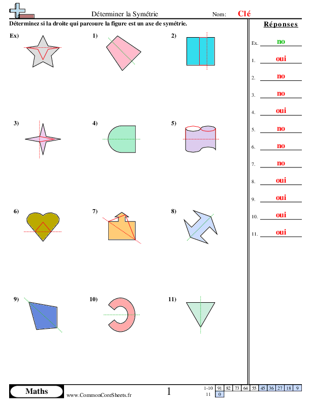  - determiner-la-symetrie worksheet