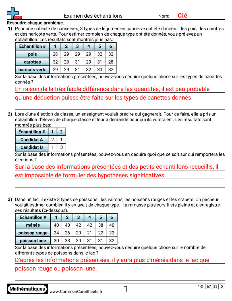 Fiches d'Exercices sur les Statistiques - Étudier des échantillons worksheet