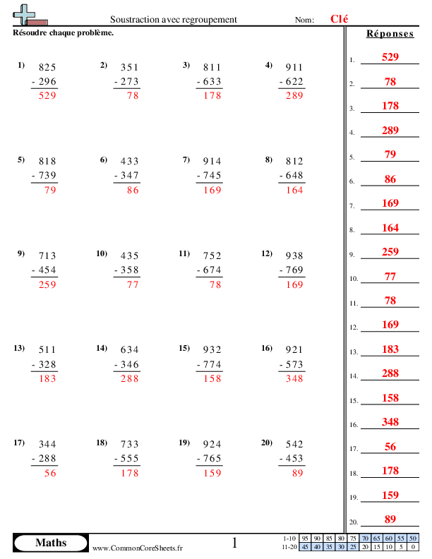  - 873 worksheet