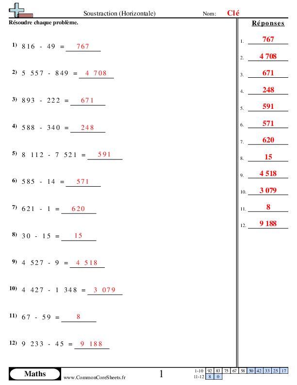  - 878 worksheet