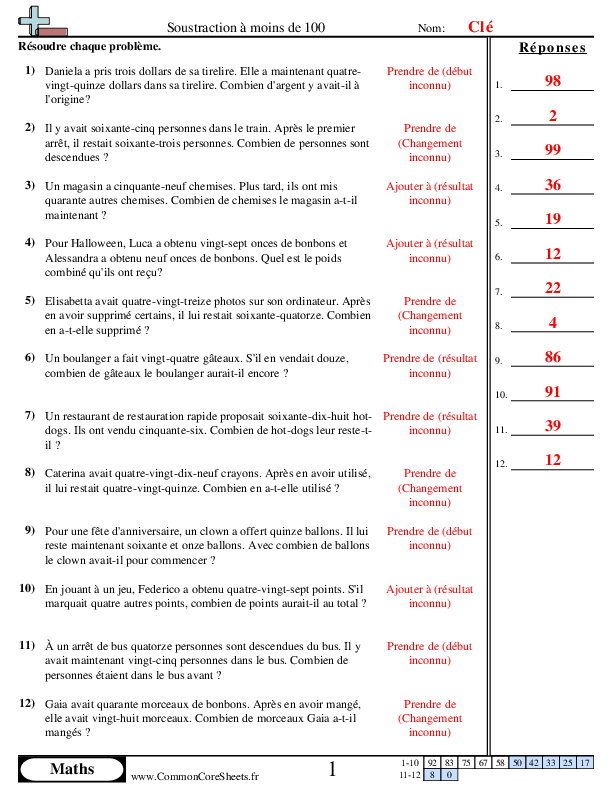  - 885 worksheet