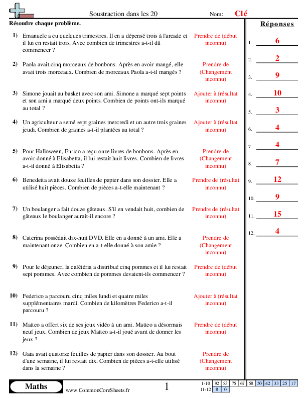  - 886 worksheet