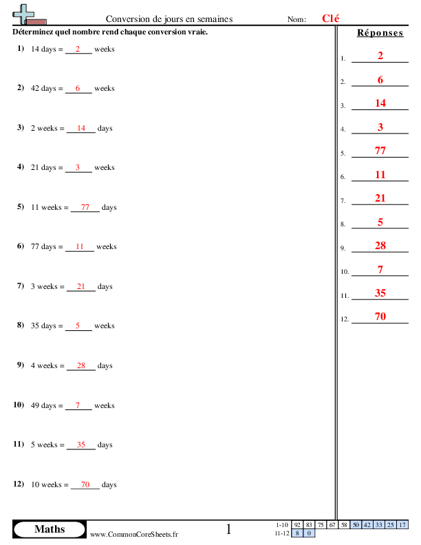  - 909 worksheet