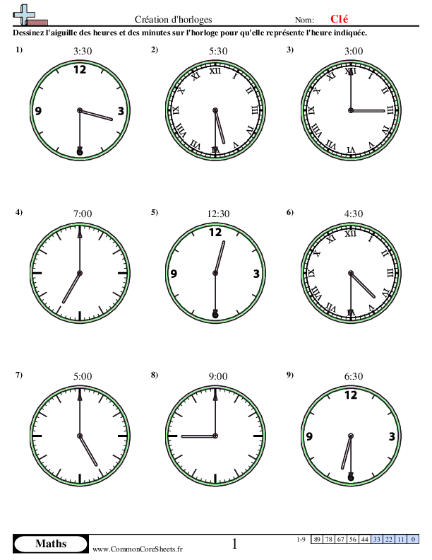  - 912 worksheet