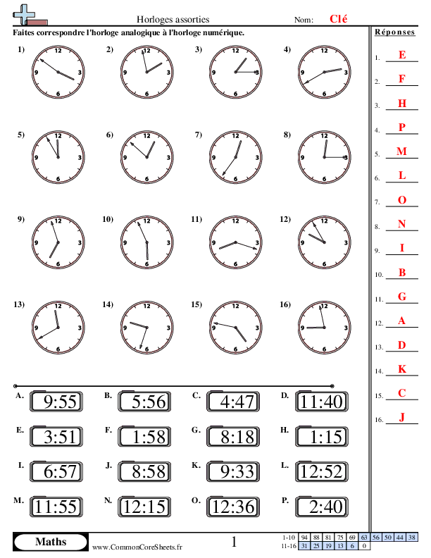  - 929 worksheet