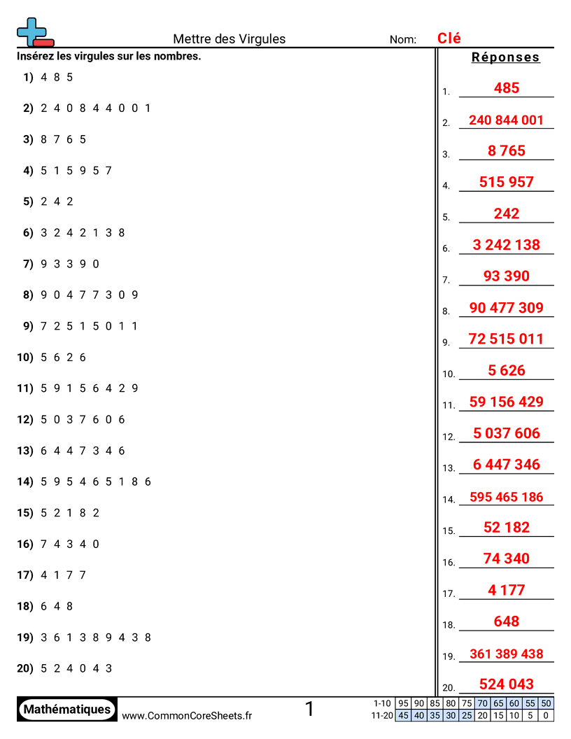 Fiches d'Exercices sur le placement de virgule d'un nombre décimal - inserer-des-virgules worksheet