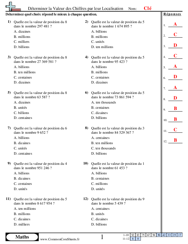  - determiner-la-valeur-des-chiffres-par-leur-localisation worksheet