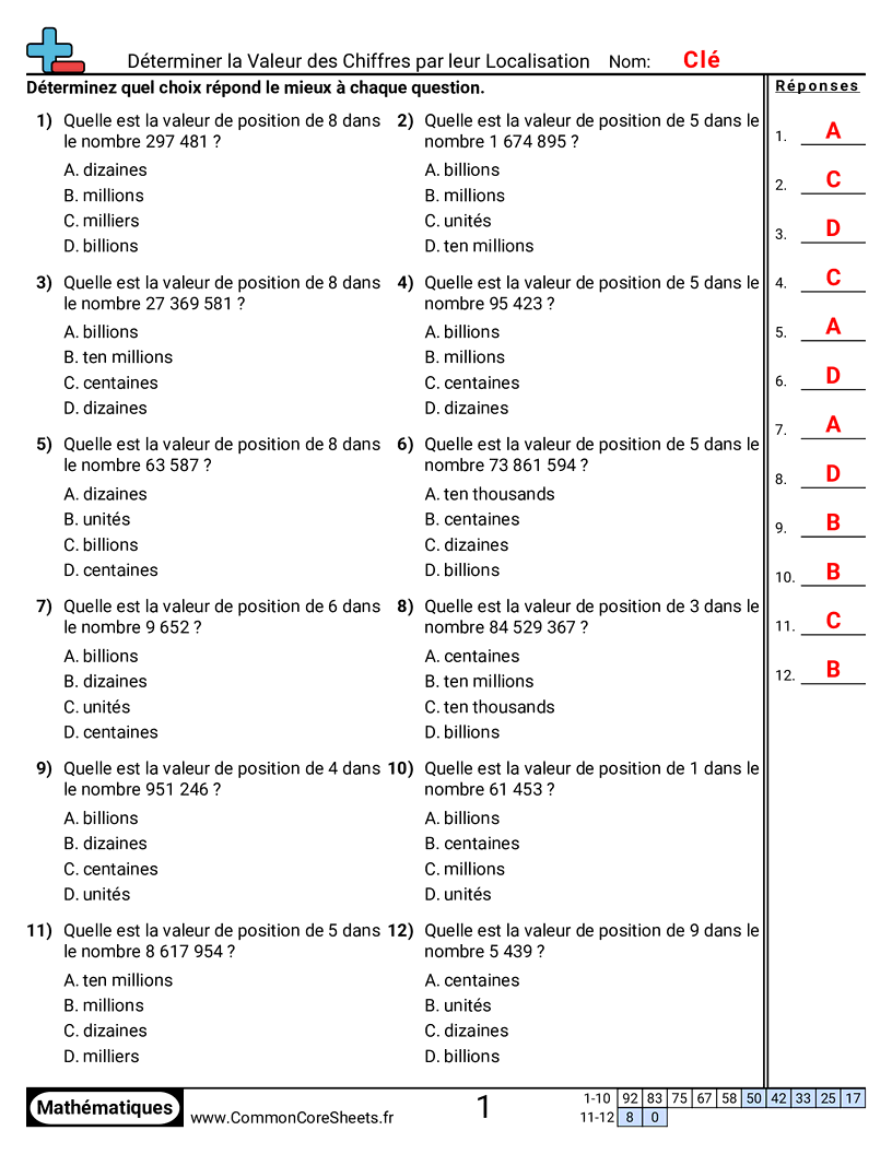 Fiches d'Exercices sur le placement de virgule d'un nombre décimal - determiner-la-valeur-de-position-dun-chiffre worksheet