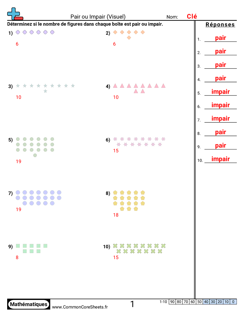 Fiches d'Exercices sur le placement de virgule d'un nombre décimal - trouver-pair-ou-impair-visuel worksheet