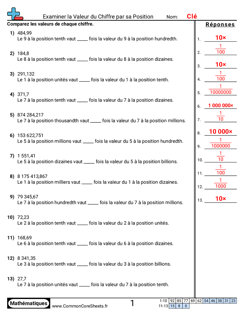 Fiches d'Exercices sur le placement de virgule d'un nombre décimal - etudier-les-valeurs-de-position-des-chiffres worksheet