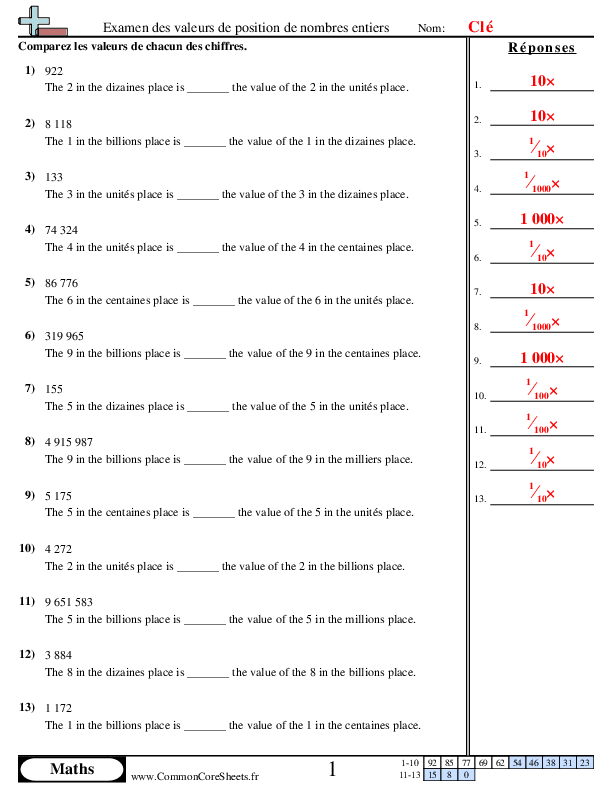  - 962 worksheet