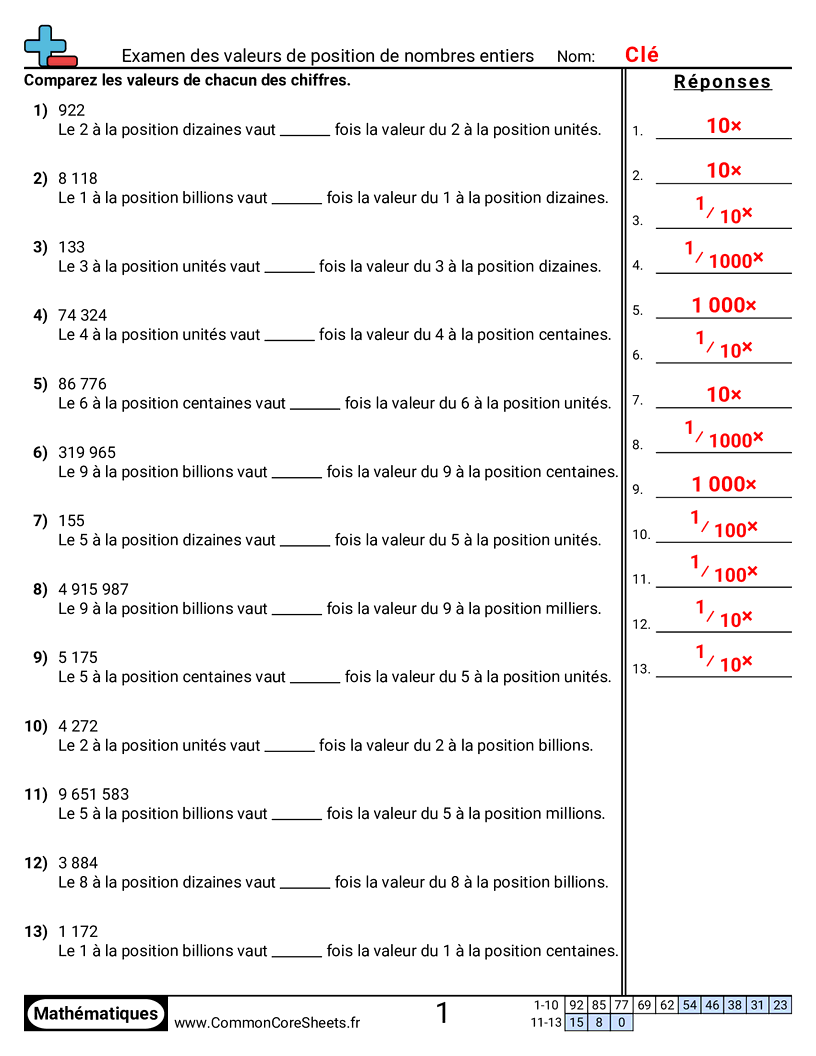 Fiches d'Exercices sur le placement de virgule d'un nombre décimal - etudier-les-valeurs-de-position-des-chiffres-nombres-entiers worksheet
