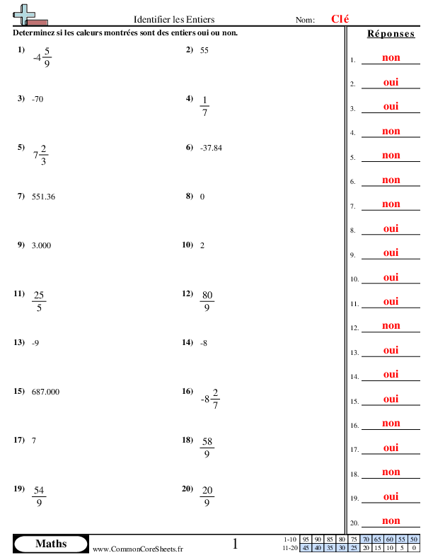  - identifier-les-entiers worksheet