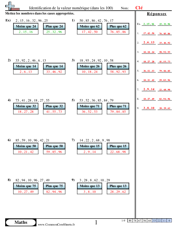  - 971 worksheet