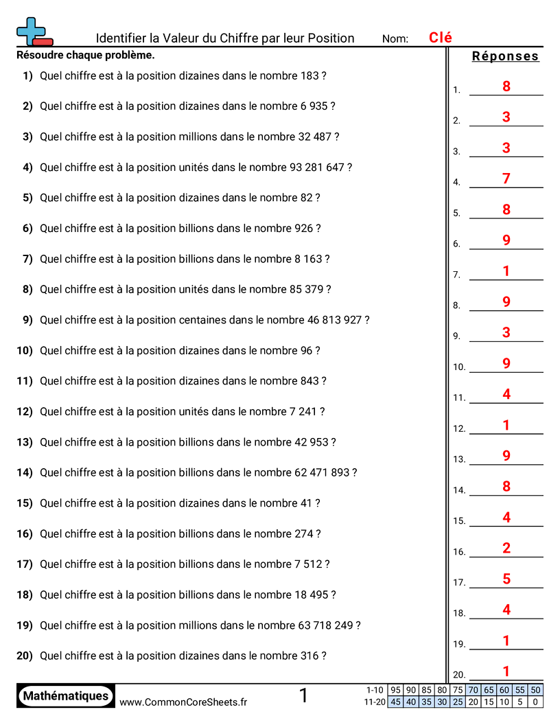 Fiches d'Exercices sur le placement de virgule d'un nombre décimal - determiner-les-valeurs-de-position-des-chiffres worksheet