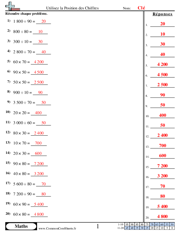  - utiliser-la-position-de-chiffre-pour-resoudre-les-problemes worksheet