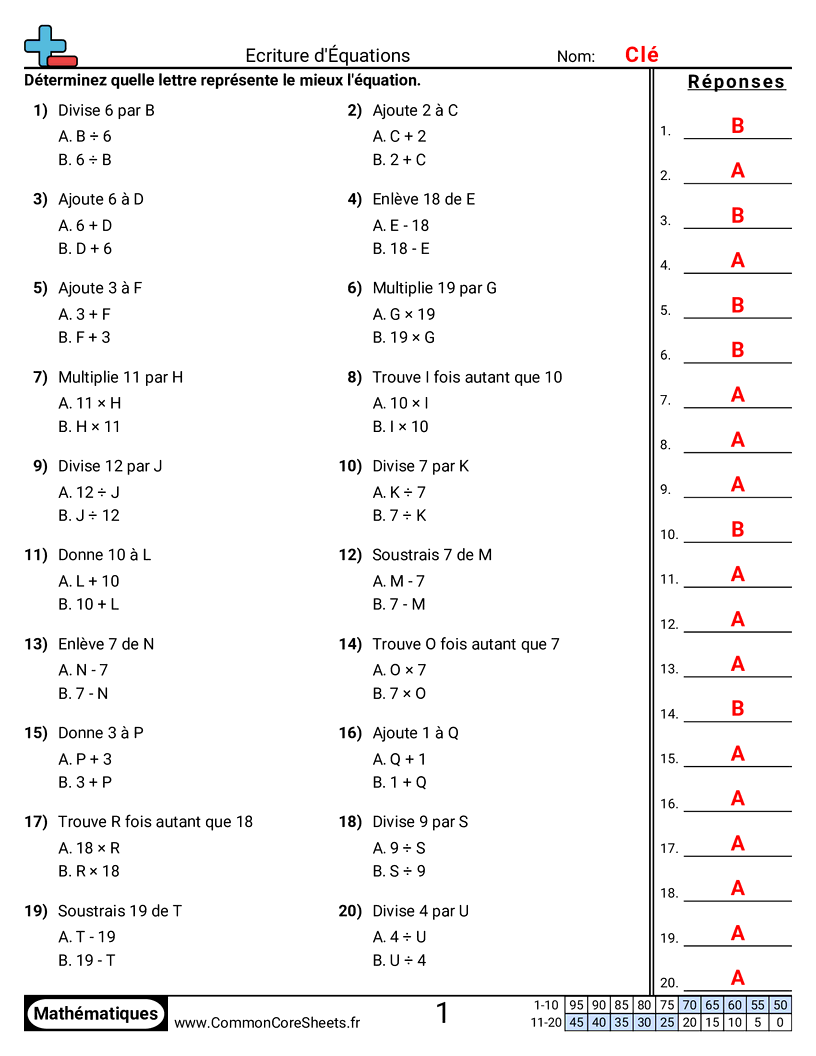 Fiches d'Exercices sur le placement de virgule d'un nombre décimal - ecrire-avec-des-expressions worksheet