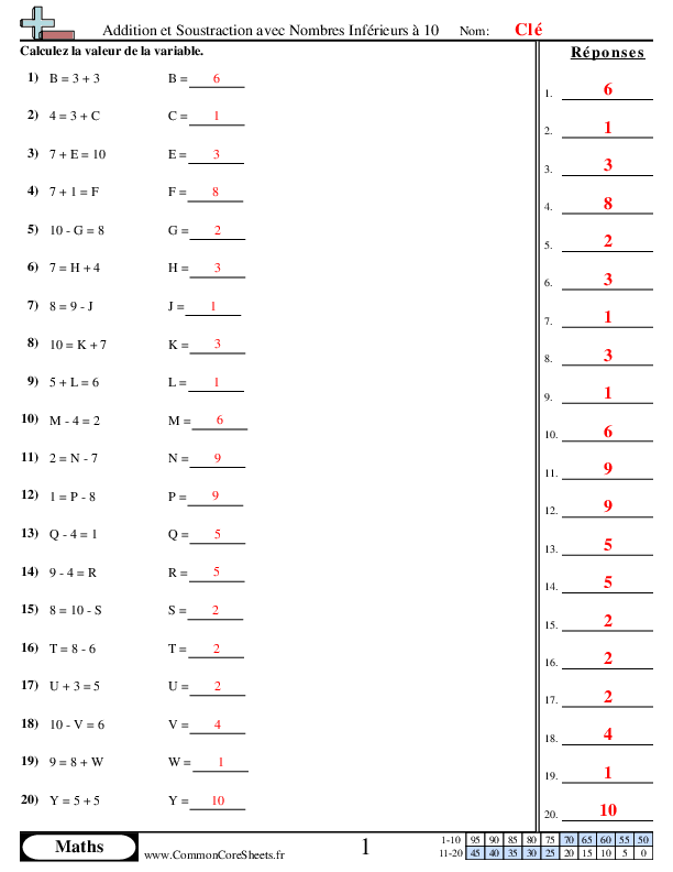  - addition-et-soustraction-avec-nombres-inferieurs-a-10 worksheet