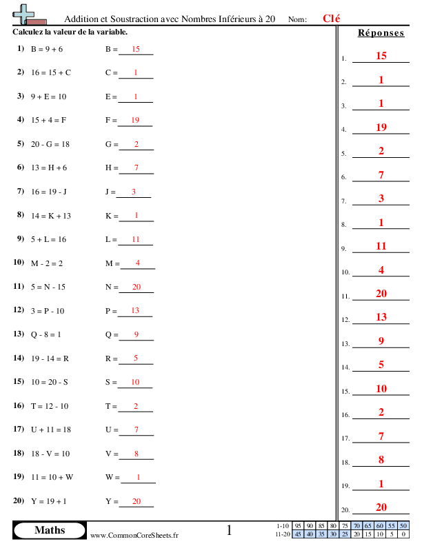  - addition-et-soustraction-avec-nombres-inferieurs-a-100 worksheet