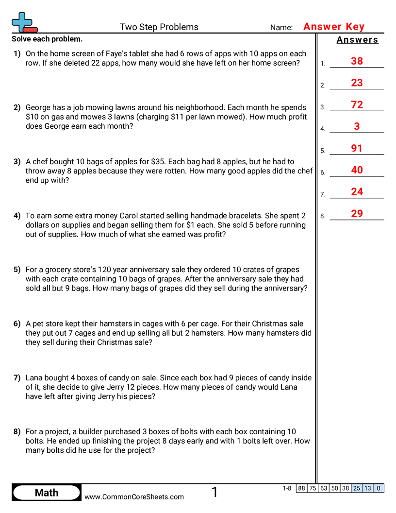Related worksheet