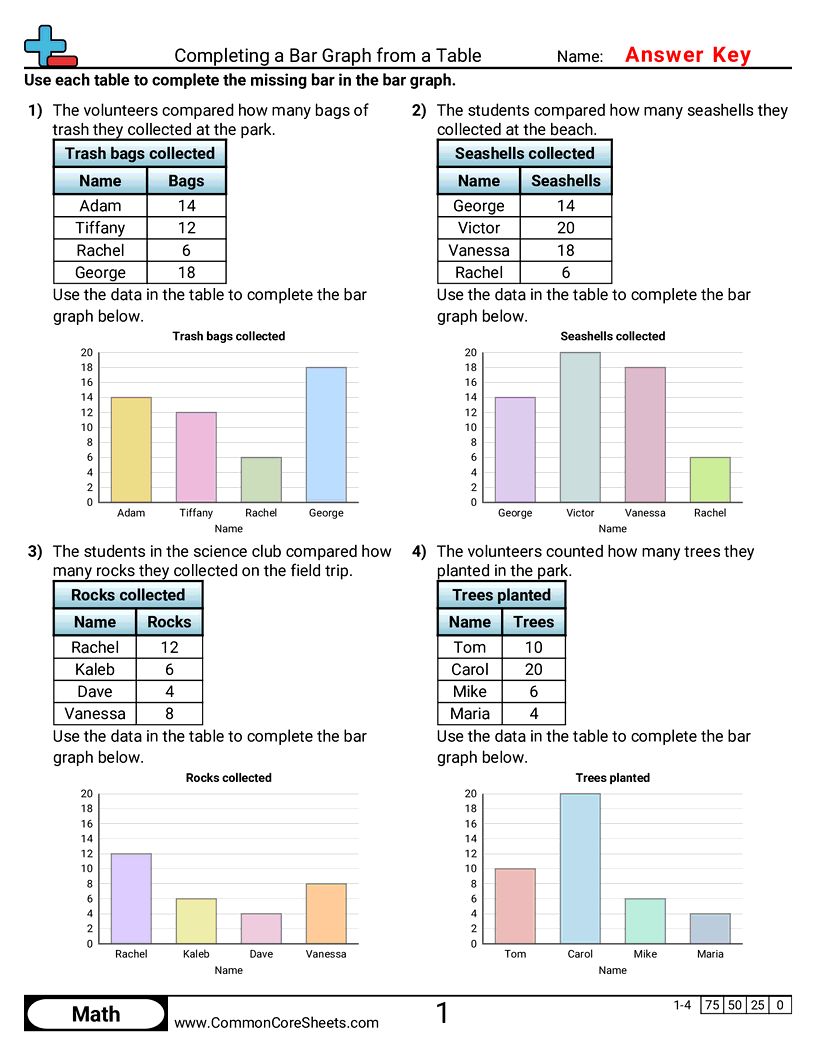 Related worksheet