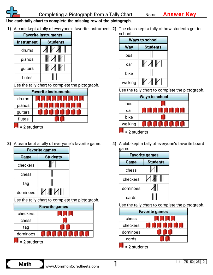 Related worksheet