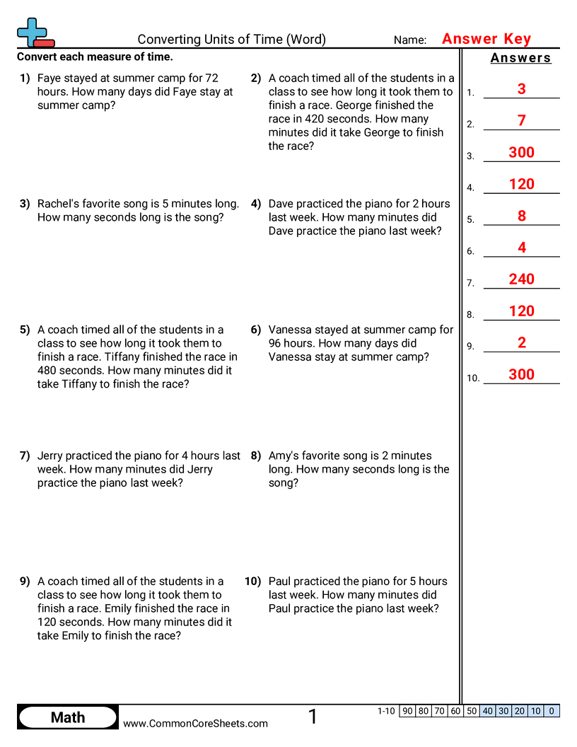 Related worksheet