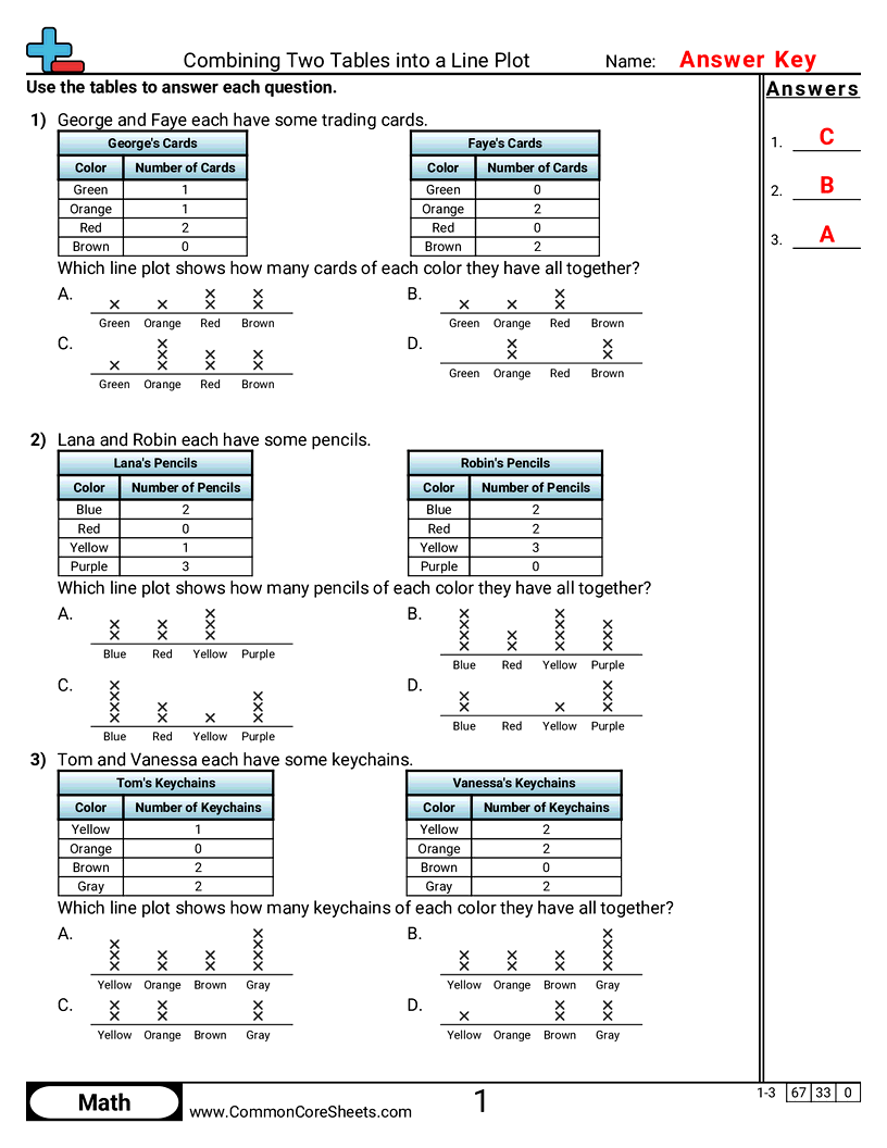 Related worksheet