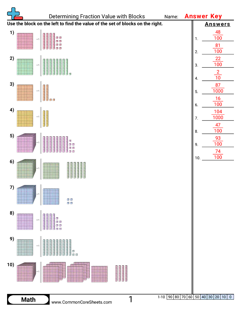 Related worksheet