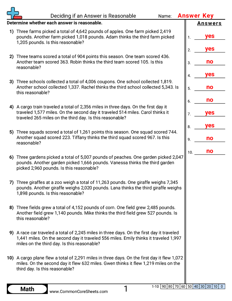 Related worksheet