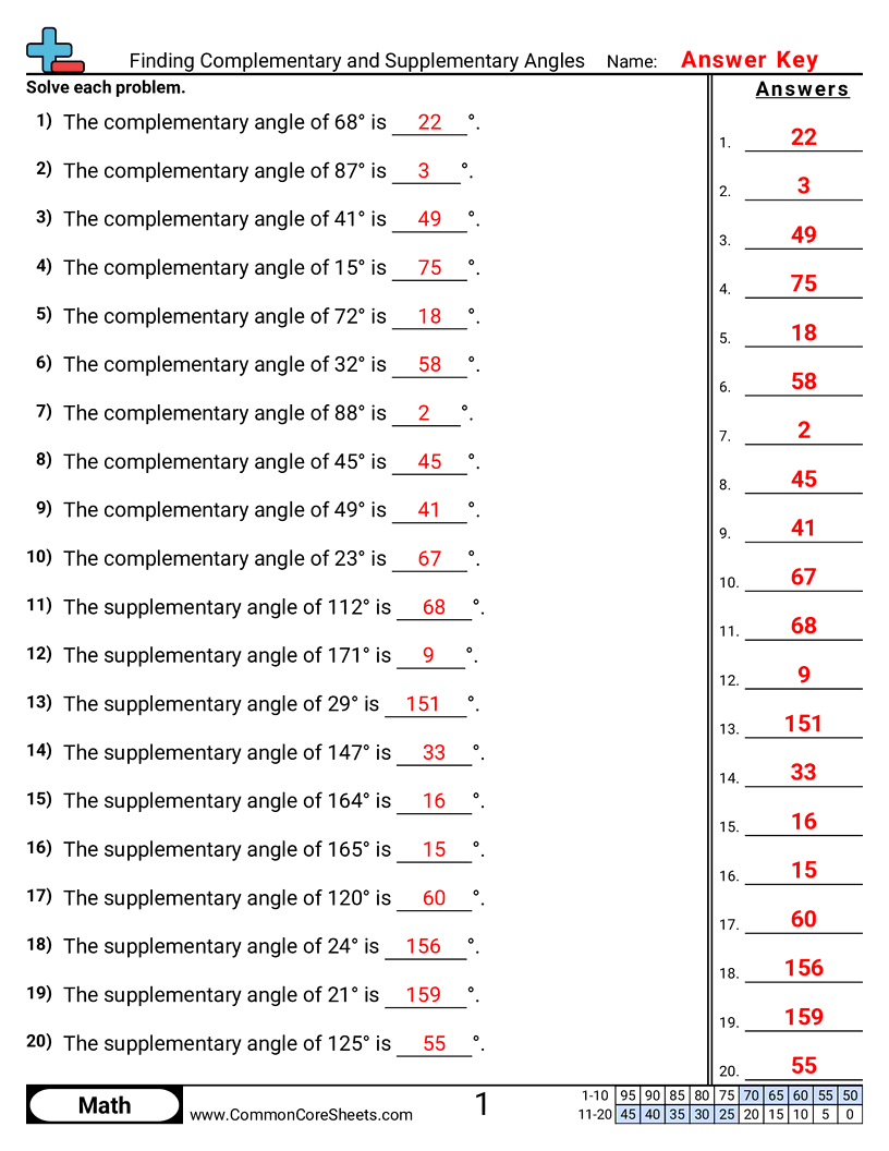 Related worksheet