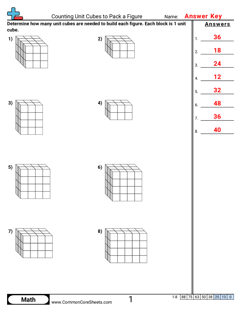 Related worksheet