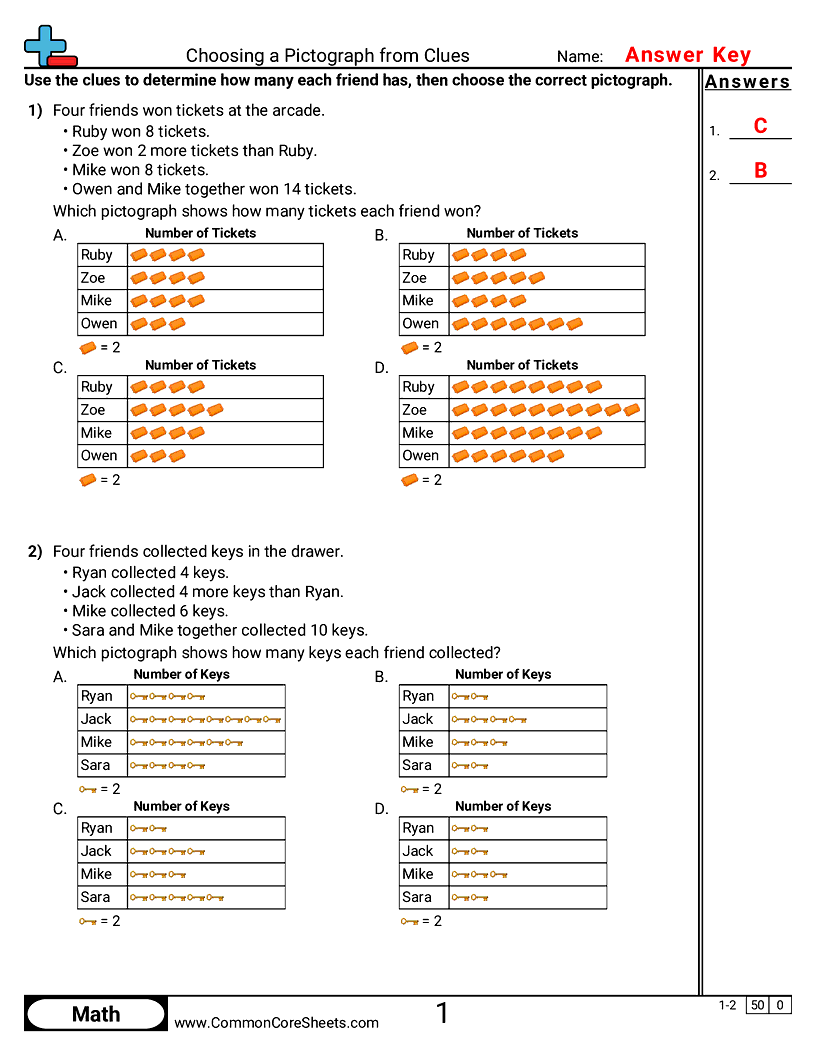 Related worksheet