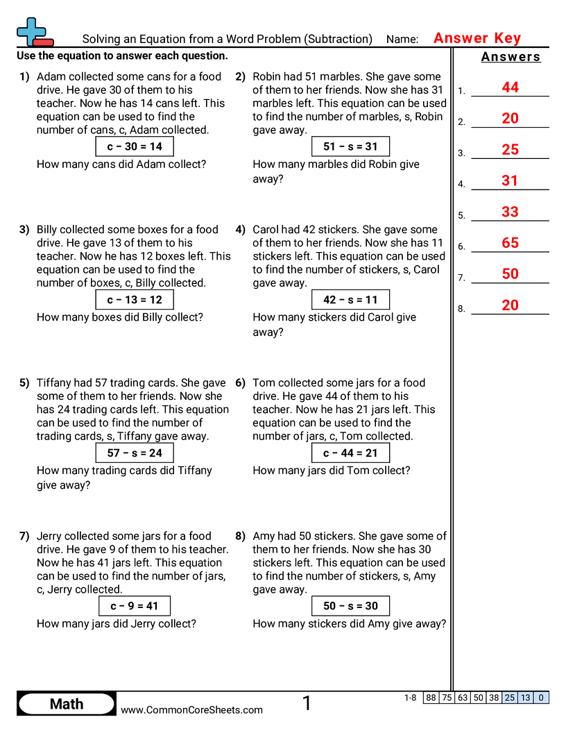 Related worksheet