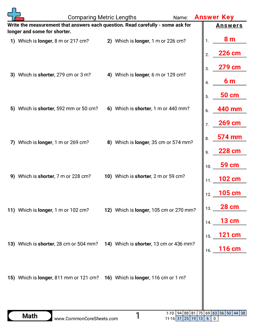 Related worksheet