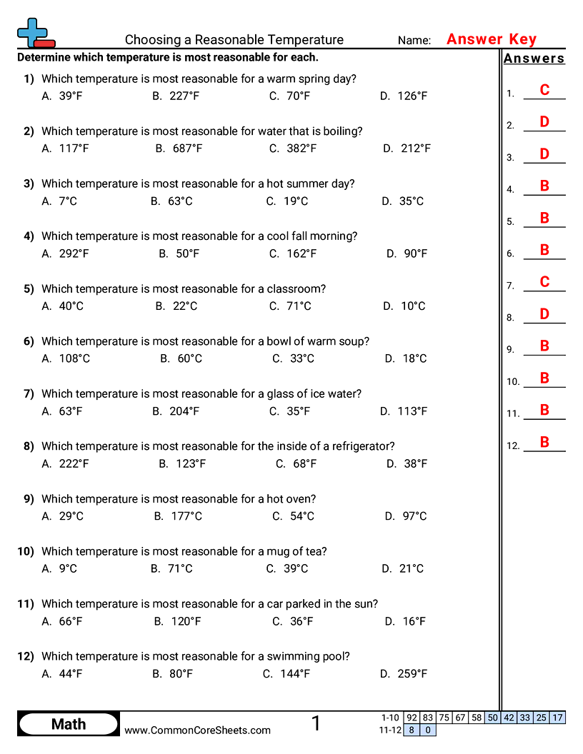 Related worksheet