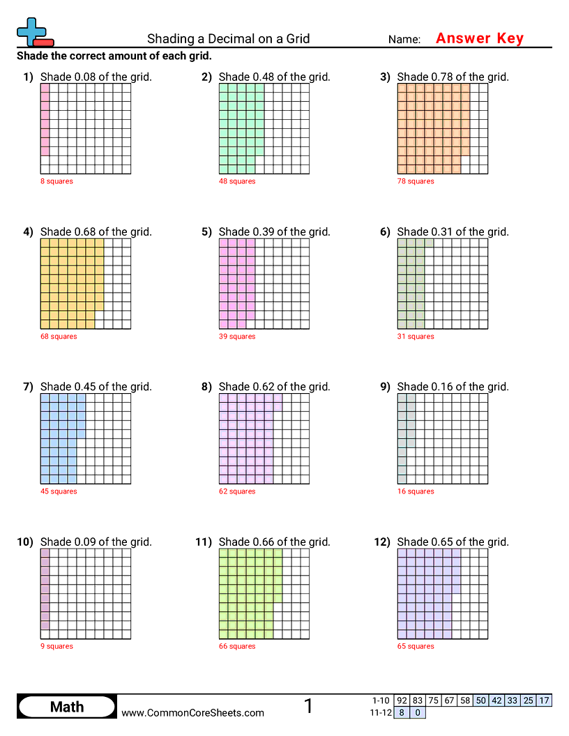 Related worksheet