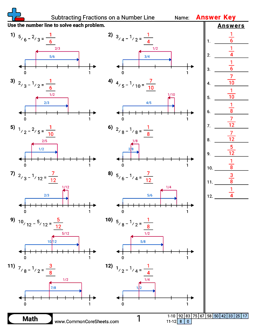 Related worksheet