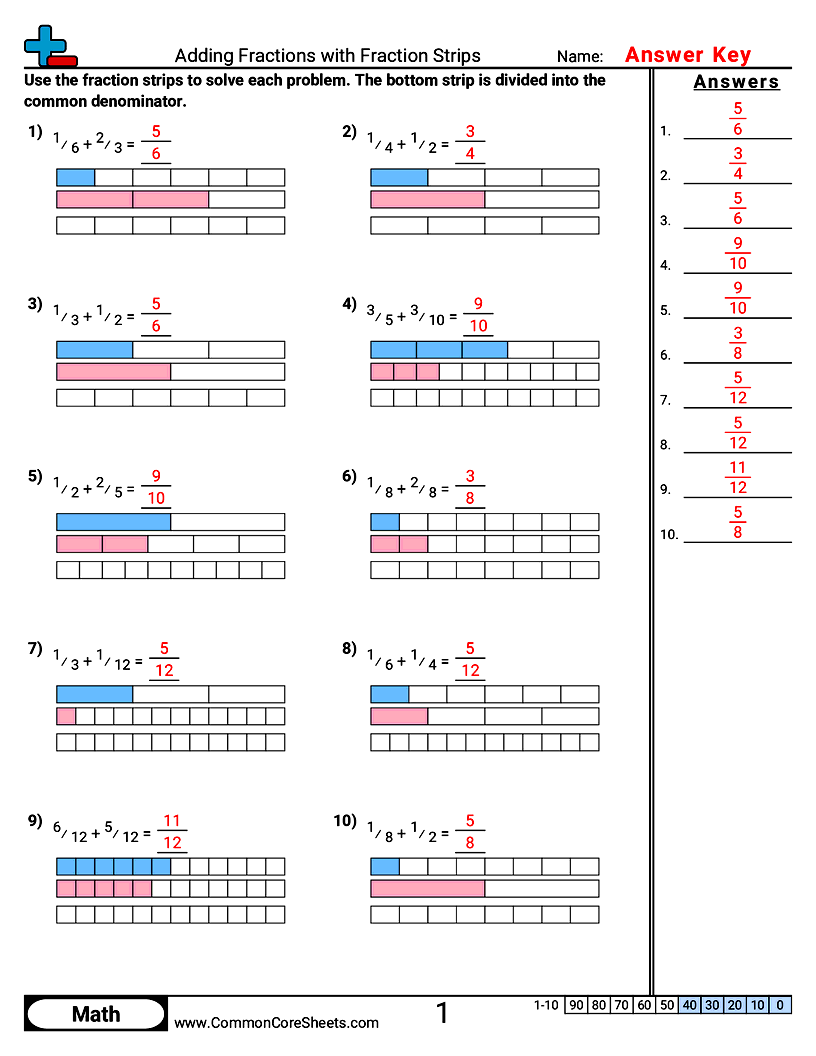 Related worksheet