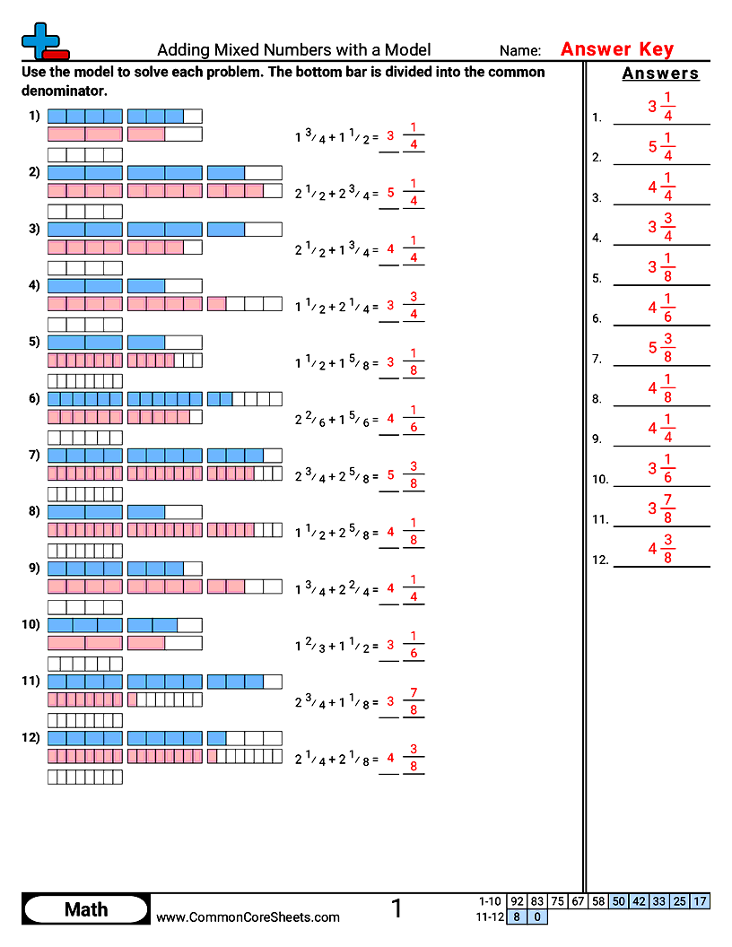 Related worksheet