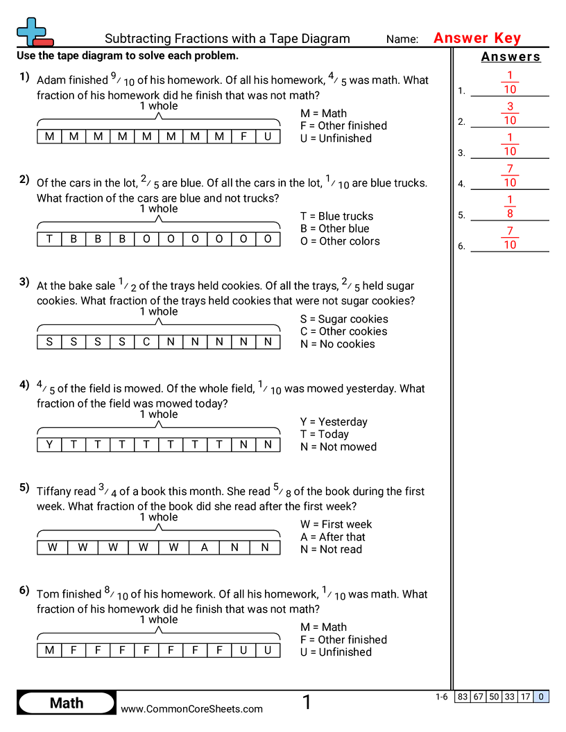 Related worksheet