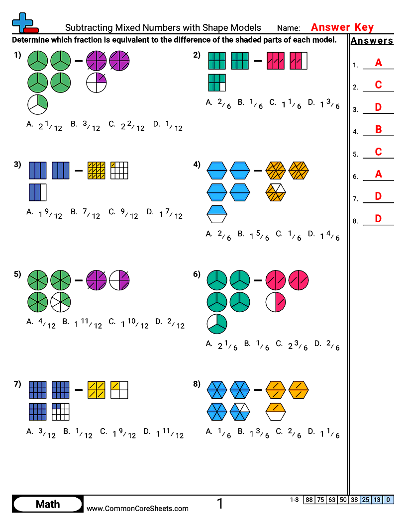 Related worksheet