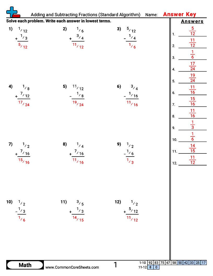 Related worksheet