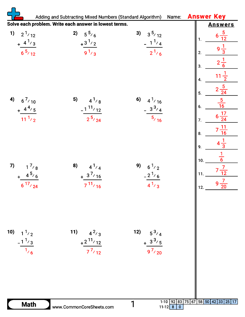 Related worksheet