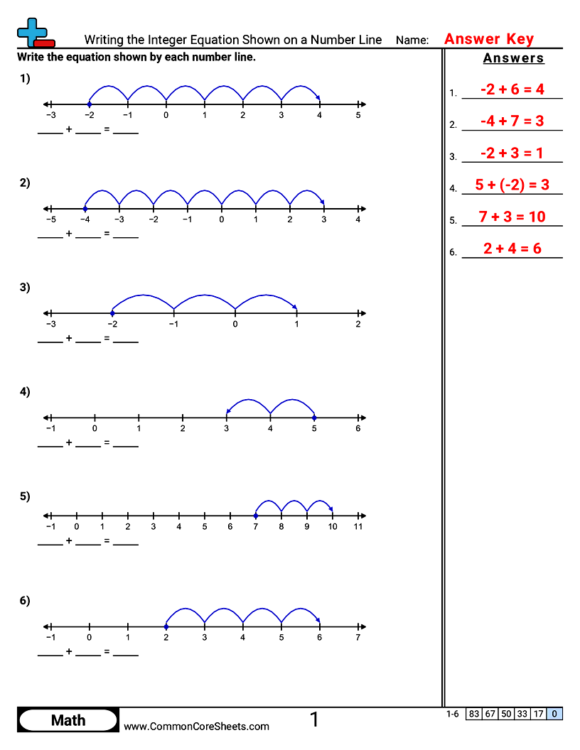 Related worksheet
