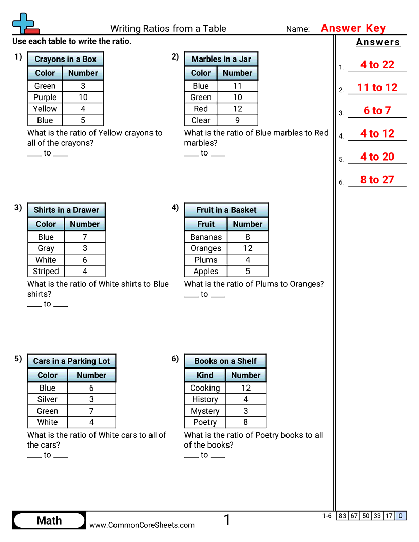 Related worksheet