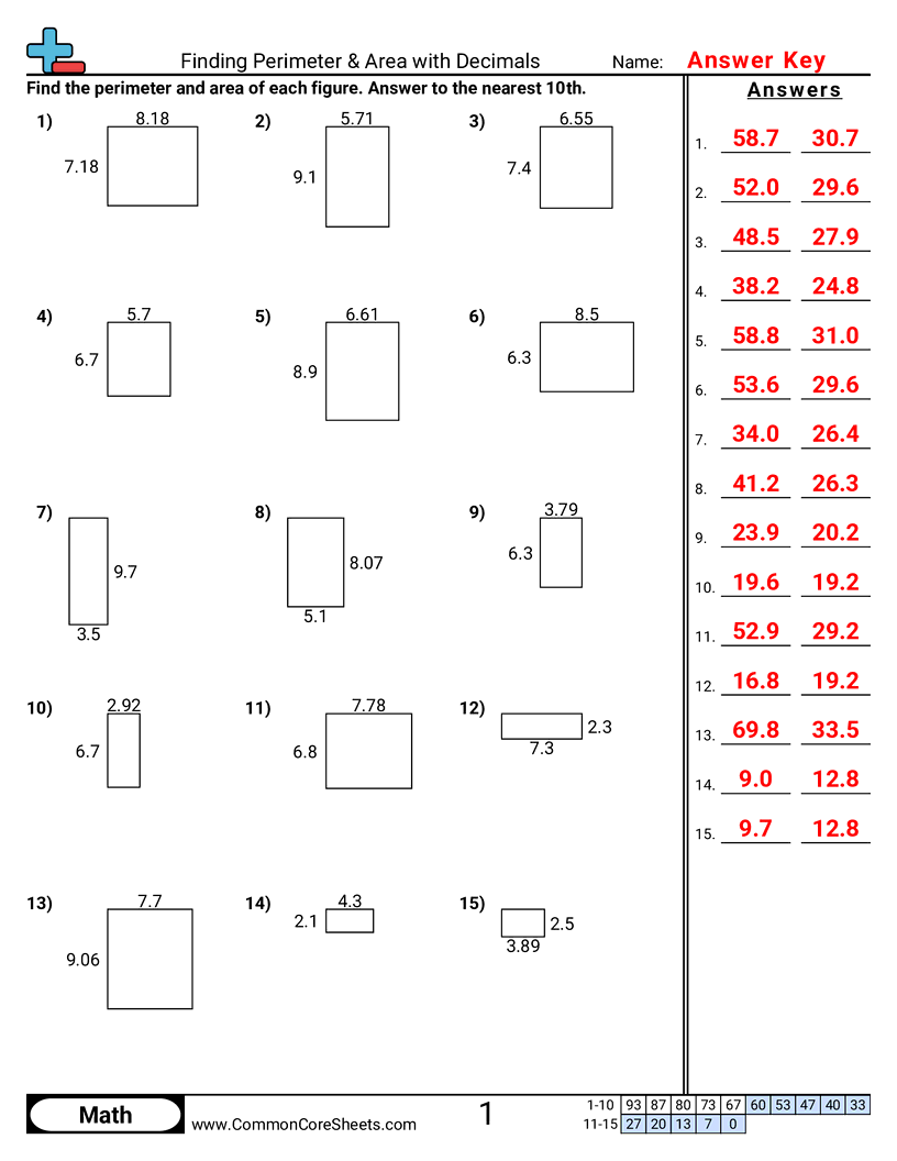 Related worksheet
