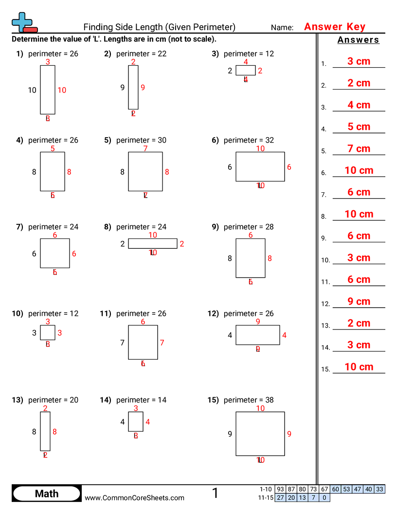 Related worksheet
