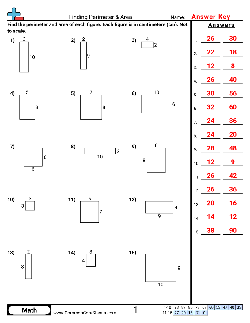 Related worksheet