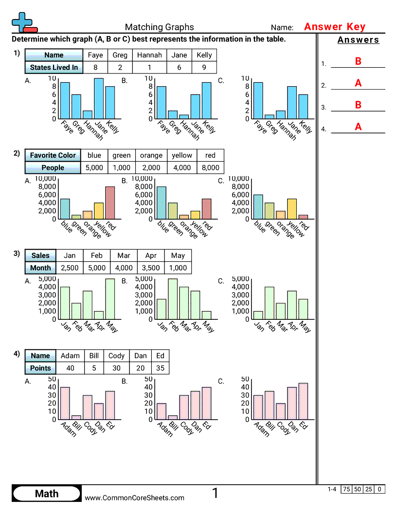 Related worksheet